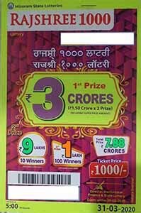 rajashree lotto